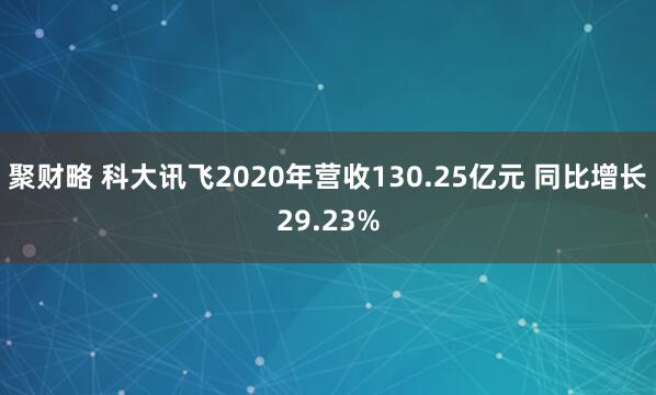 聚财略 科大讯飞2020年营收130.25亿元 同比增长29.23%